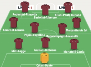 TOP 11 - 9° GIORNATA